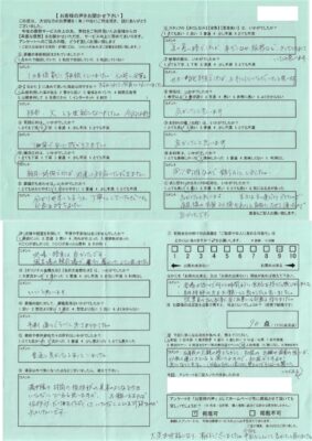 ９０点「従業員の方の教育が良く出来ている印象を持ちました。」