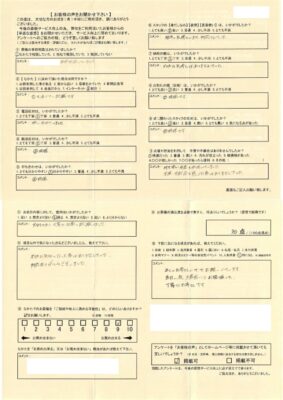 ９０点「不快な気分となった事はありませんでした。」