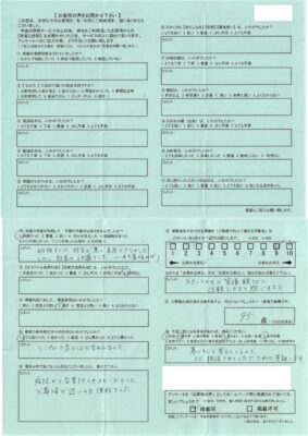 ９５点「スタッフの方が皆様親切で信頼できると感じました。」
