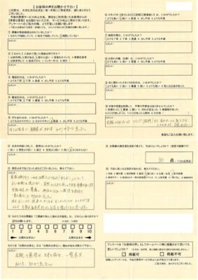 ８０点「全ての項目に、金額表があれば分かりやすいと思った。」