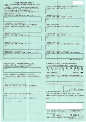 ８０点「短い時間でしたがとても丁寧にご対応下さりありがとうございました。」