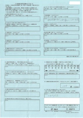 100点「納棺師の方がとても丁寧にしてくださいました」