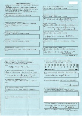 100点「いろんな面で満足でした。ほっとする葬儀でした。」